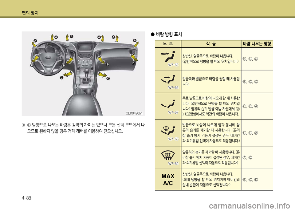 Hyundai Genesis Coupe 2016  제네시스 쿠페 BK - 사용 설명서 (in Korean) 편의 장치 4-88
※  