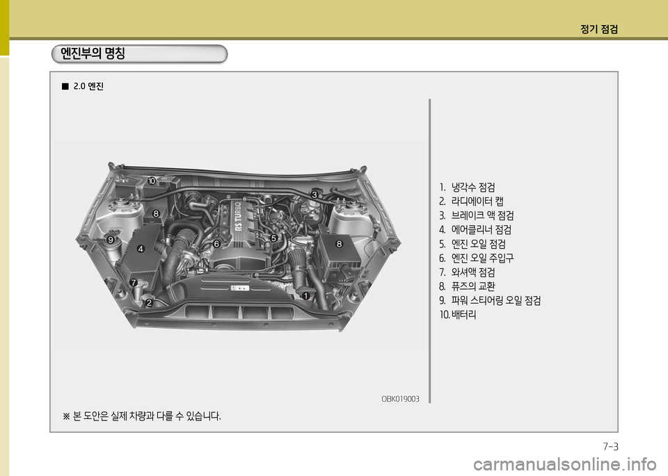 Hyundai Genesis Coupe 2016  제네시스 쿠페 BK - 사용 설명서 (in Korean) 정기 4