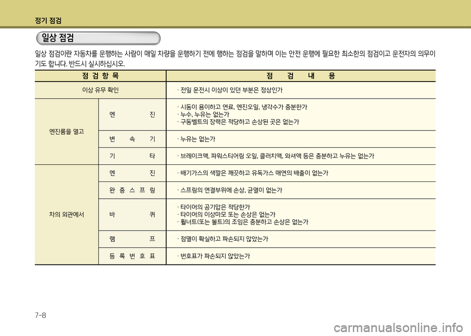 Hyundai Genesis Coupe 2016 제네시스 쿠페 BK - 사용 설명서 (in Korean) 정기 4 Hyundai Genesis Coupe 2016 제네시스 쿠페 BK - 사용 설명서 (in Korean) 정기 4