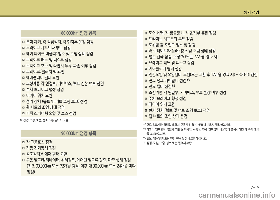 Hyundai Genesis Coupe 2016 제네시스 쿠페 BK - 사용 설명서 (in Korean) 정기 4 Hyundai Genesis Coupe 2016 제네시스 쿠페 BK - 사용 설명서 (in Korean) 정기 4