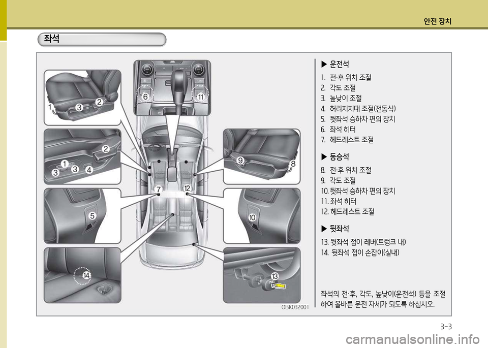 Hyundai Genesis Coupe 2016 제네시스 쿠페 BK - 사용 설명서 (in Korean) 1 Hyundai Genesis Coupe 2016 제네시스 쿠페 BK - 사용 설명서 (in Korean) 1