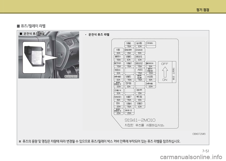 Hyundai Genesis Coupe 2016 제네시스 쿠페 BK - 사용 설명서 (in Korean) 정기 4 Hyundai Genesis Coupe 2016 제네시스 쿠페 BK - 사용 설명서 (in Korean) 정기 4