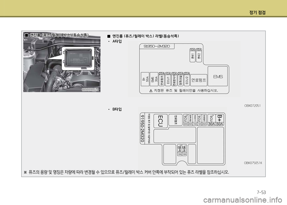 Hyundai Genesis Coupe 2016 제네시스 쿠페 BK - 사용 설명서 (in Korean) 정기 4 Hyundai Genesis Coupe 2016 제네시스 쿠페 BK - 사용 설명서 (in Korean) 정기 4