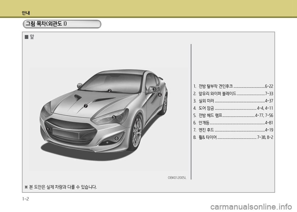 Hyundai Genesis Coupe 2016  제네시스 쿠페 BK - 사용 설명서 (in Korean) 안내 1-2
1.  전방 탈부8
