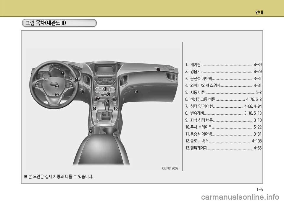 Hyundai Genesis Coupe 2016  제네시스 쿠페 BK - 사용 설명서 (in Korean) 안내1-5
그림 목차(내관도 II)
1.  계기판 ...............................................................  4-39  
2.  경음기 ..............................................................