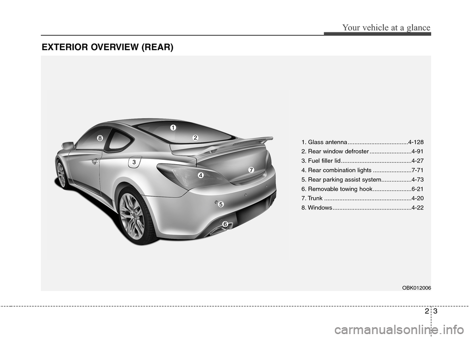 Hyundai Genesis Coupe 2015 User Guide 23
Your vehicle at a glance
EXTERIOR OVERVIEW (REAR)
1. Glass antenna ....................................4-128
2. Rear window defroster .........................4-91
3. Fuel filler lid .............. Hyundai Genesis Coupe 2015 User Guide 23
Your vehicle at a glance
EXTERIOR OVERVIEW (REAR)
1. Glass antenna ....................................4-128
2. Rear window defroster .........................4-91
3. Fuel filler lid ..............