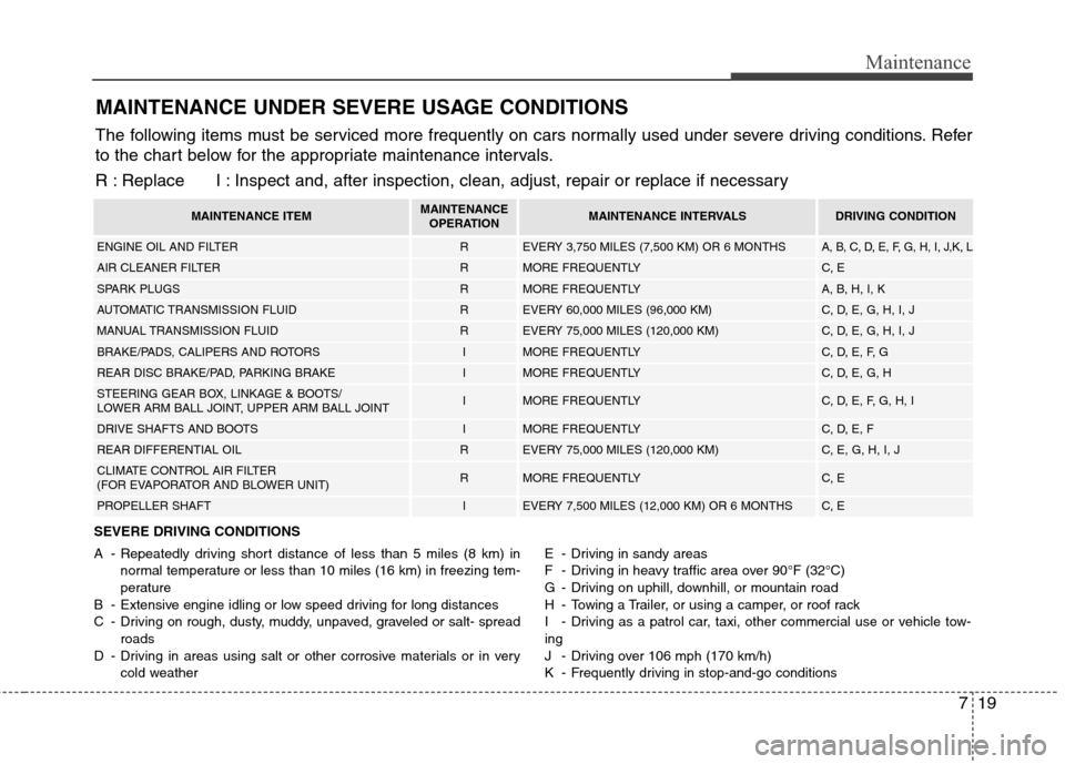 Hyundai Genesis Coupe 2015 Owners Manual 719
Maintenance
MAINTENANCE UNDER SEVERE USAGE CONDITIONS
SEVERE DRIVING CONDITIONS
A - Repeatedly driving short distance of less than 5 miles (8 km) in
normal temperature or less than 10 miles (16 km Hyundai Genesis Coupe 2015 Owners Manual 719
Maintenance
MAINTENANCE UNDER SEVERE USAGE CONDITIONS
SEVERE DRIVING CONDITIONS
A - Repeatedly driving short distance of less than 5 miles (8 km) in
normal temperature or less than 10 miles (16 km