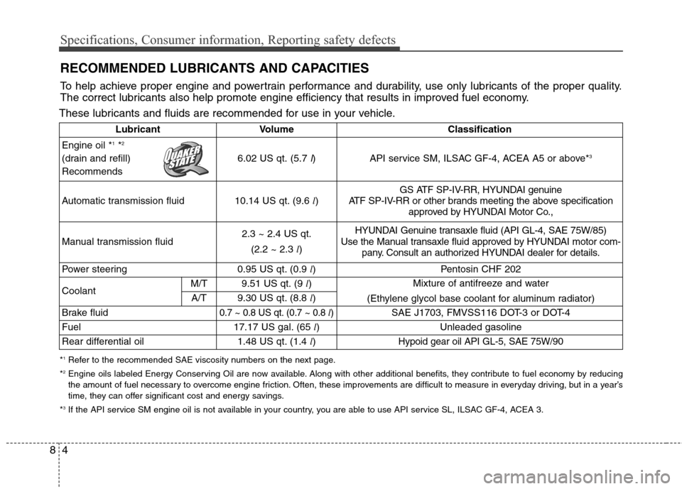 Hyundai Genesis Coupe 2015  Owners Manual Specifications, Consumer information, Reporting safety defects
4 8
RECOMMENDED LUBRICANTS AND CAPACITIES 
These lubricants and fluids are recommended for use in your vehicle.
*1Refer to the recommende