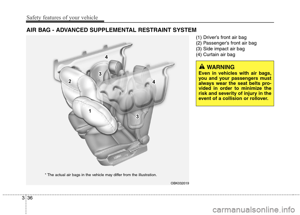 Hyundai Genesis Coupe 2015 Workshop Manual Safety features of your vehicle
36 3
(1) Driver’s front air bag
(2) Passenger’s front air bag
(3) Side impact air bag
(4) Curtain air bag
AIR BAG - ADVANCED SUPPLEMENTAL RESTRAINT SYSTEM
WARNING
E Hyundai Genesis Coupe 2015 Workshop Manual Safety features of your vehicle
36 3
(1) Driver’s front air bag
(2) Passenger’s front air bag
(3) Side impact air bag
(4) Curtain air bag
AIR BAG - ADVANCED SUPPLEMENTAL RESTRAINT SYSTEM
WARNING
E