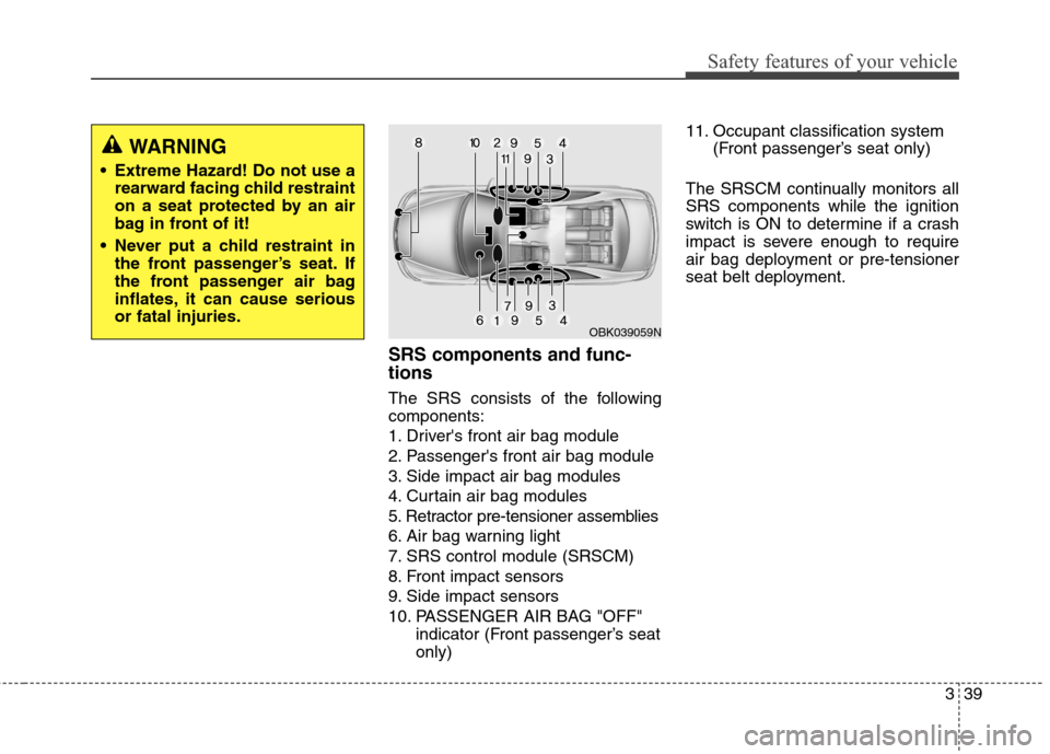 Hyundai Genesis Coupe 2015  Owners Manual 339
Safety features of your vehicle
SRS components and func-
tions
The SRS consists of the following
components:
1. Drivers front air bag module
2. Passengers front air bag module
3. Side impact air