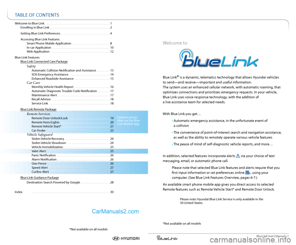 Hyundai Genesis Coupe 2015  Blue Link Audio Manual Blue link User’s Manual   i  1
Welcome to Blue link  ........................................................................\
........................ 1
  enrolling in Blue link ...................