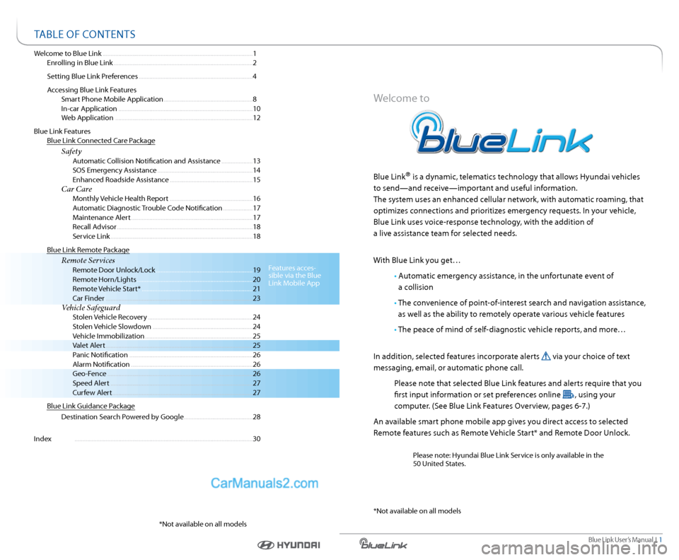 Hyundai Genesis Coupe 2015  Blue Link Audio Manual Blue link User’s Manual   i  1
Welcome to Blue link  ........................................................................\
........................ 1
  enrolling in Blue link ...................