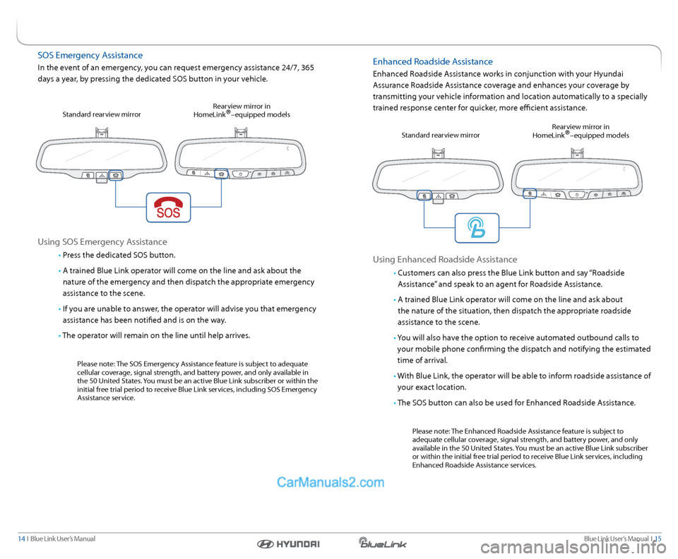 Hyundai Genesis Coupe 2015  Blue Link Audio Manual Blue link User’s Manual   i  15
14  i   Blue link User’s Manual
sos emergency a ssistance
in the event of an emergency, you can request emergency assistance 24/7, 365 
days a year, by pressing the