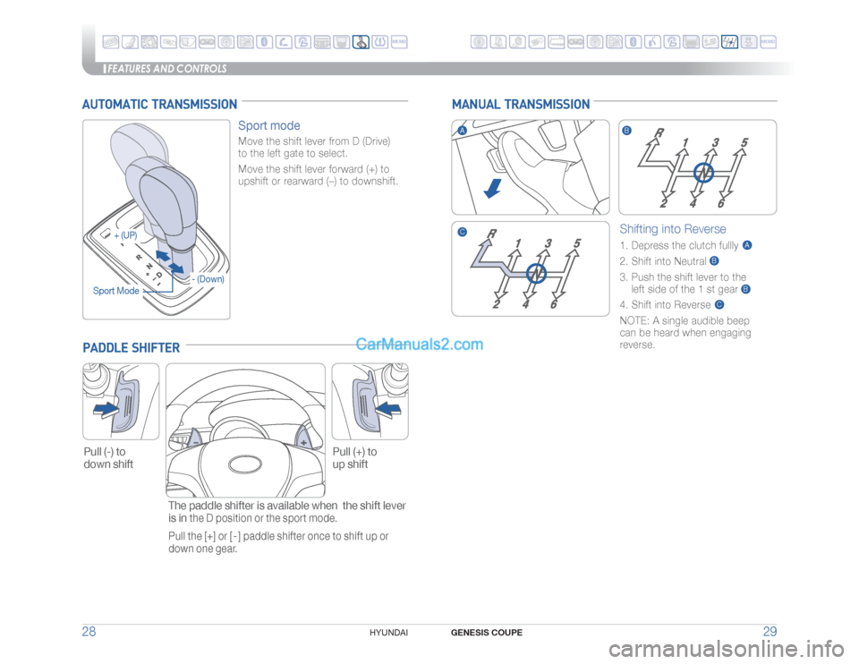 Hyundai Genesis Coupe 2015  Quick Reference Guide FEATURES AND CONTROLS
GENESIS COUPE
29 28
HYUNDAI 
PADDLE  SHIFTER
The paddle shifter is available when  the shift lever 
is in 
the D position or the sport mode.
Pull the [+] or [ - ] paddle shifter 