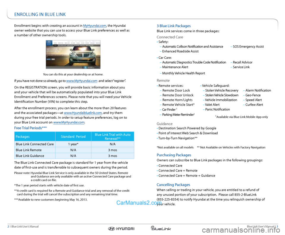 Hyundai Genesis Coupe 2015 Blue Link Navigation Manual Blue link User’s Manual I 3
2 I Blue link User’s Manual
3 Blue link Packages
Blue link services come in three packages:
Connected Care
remote
• r emote services:
– r emote Door l ock
Hyundai Genesis Coupe 2015 Blue Link Navigation Manual Blue link User’s Manual I 3
2 I Blue link User’s Manual
3 Blue link Packages
Blue link services come in three packages:
Connected Care
remote
• r emote services:
– r emote Door l ock