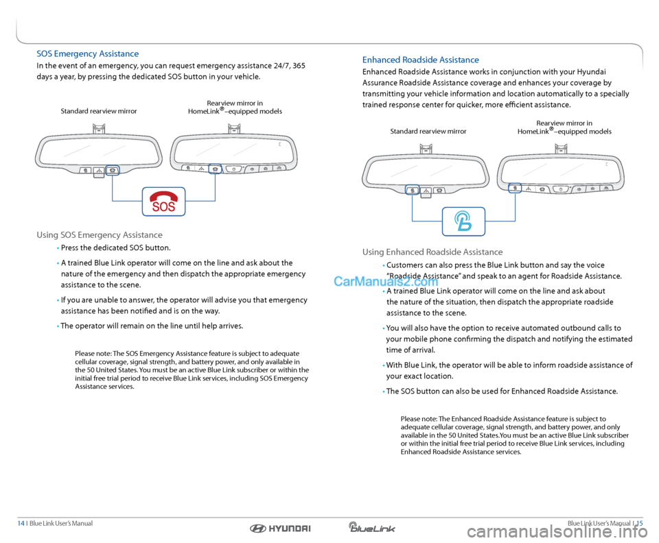 Hyundai Genesis Coupe 2015  Blue Link Navigation Manual Blue link User’s Manual  I  15
14  I   Blue link User’s Manual
sOs emergency a ssistance
In the event of an emergency, you can request emergency assistance 24/7, 365 
days a year, by pressing the 
