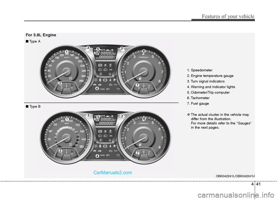Hyundai Genesis Coupe 2013  Owners Manual 441
Features of your vehicle
OBK042241L/OBK042241U
■Type A
■  Type B 1. Speedometer 
2. Engine temperature gauge
3. Turn signal indicators
4. Warning and indicator lights
5. Odometer/Trip computer