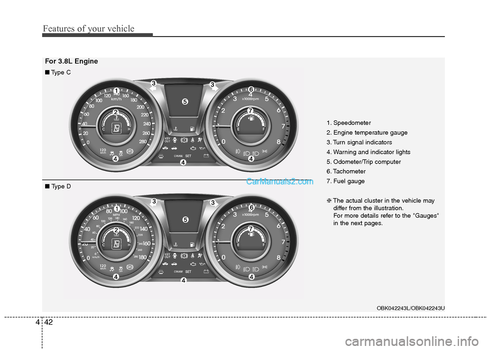 Hyundai Genesis Coupe 2013  Owners Manual Features of your vehicle
42
4
OBK042243L/OBK042243U
■ Type C
■  Type D 1. Speedometer 
2. Engine temperature gauge
3. Turn signal indicators
4. Warning and indicator lights
5. Odometer/Trip comput