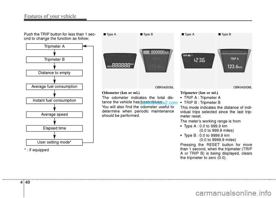 Hyundai Genesis Coupe 2013  Owners Manual Features of your vehicle
48
4
Push the TRIP button for less than 1 sec- 
ond to change the function as follow;
Odometer (km or mi.) The odometer indicates the total dis- 
tance the vehicle has been dr