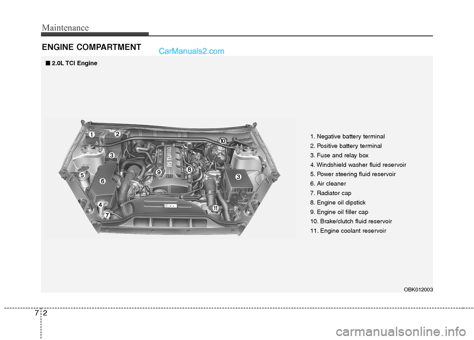 Hyundai Genesis Coupe 2013  Owners Manual Maintenance
2
7
ENGINE COMPARTMENT
■■
2.0L TCI  Engine
1. Negative battery terminal 
2. Positive battery terminal
3. Fuse and relay box
4. Windshield washer fluid reservoir
5. Power steering fluid