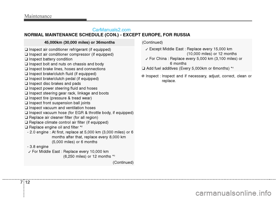 Hyundai Genesis Coupe 2013 Owners Manual Maintenance
12
7
(Continued)
✓ Except Middle East : Replace every 15,000 km
(10,000 miles) or 12 months
✓ For China : Replace every 5,000 km (3,100 miles) or
6 months
❑ Add fuel additives (Ev Hyundai Genesis Coupe 2013 Owners Manual Maintenance
12
7
(Continued)
✓ Except Middle East : Replace every 15,000 km
(10,000 miles) or 12 months
✓ For China : Replace every 5,000 km (3,100 miles) or
6 months
❑ Add fuel additives (Ev