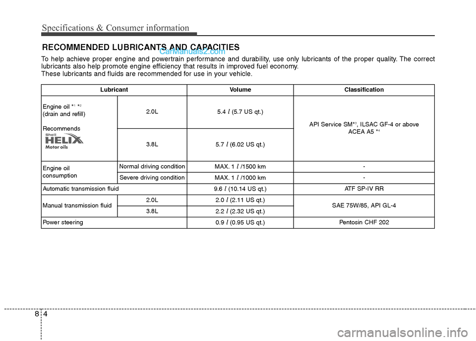 Hyundai Genesis Coupe 2013 Owners Manual Specifications & Consumer information
4
8
RECOMMENDED LUBRICANTS AND CAPACITIES
Lubricant Volume Classification
Engine oil *1
*2
(drain and refill) Recommends2.0L5.4 l (5.7 US qt.)
API Service SM* 3
Hyundai Genesis Coupe 2013 Owners Manual Specifications & Consumer information
4
8
RECOMMENDED LUBRICANTS AND CAPACITIES
Lubricant Volume Classification
Engine oil *1
*2
(drain and refill) Recommends2.0L5.4 l (5.7 US qt.)
API Service SM* 3