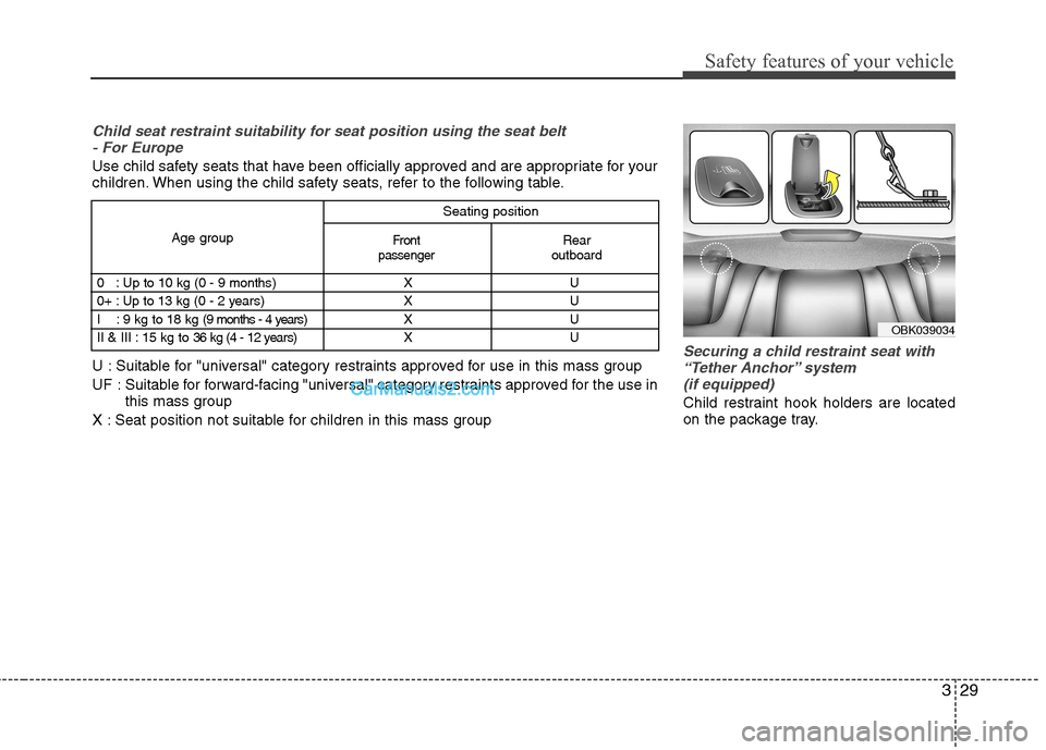 Hyundai Genesis Coupe 2013 Service Manual 329
Safety features of your vehicle
Securing a child restraint seat with“Tether Anchor” system (if equipped)
Child restraint hook holders are located
on the package tray.
Seating position
Age g Hyundai Genesis Coupe 2013 Service Manual 329
Safety features of your vehicle
Securing a child restraint seat with“Tether Anchor” system (if equipped)
Child restraint hook holders are located
on the package tray.
Seating position
Age g