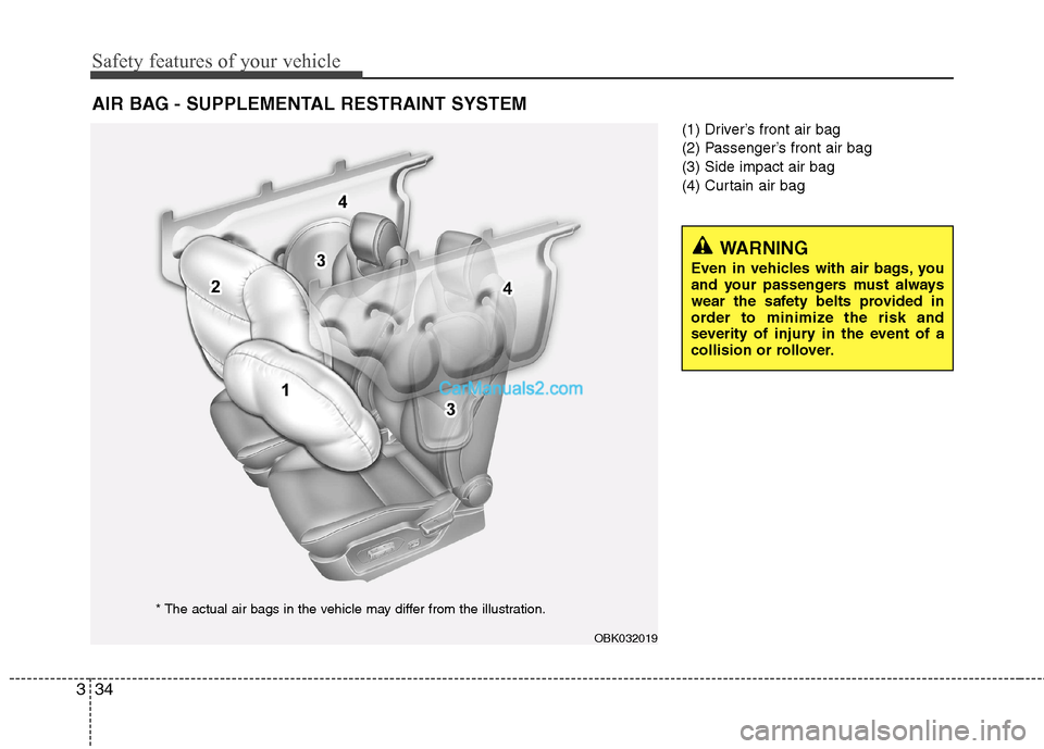Hyundai Genesis Coupe 2013 Service Manual Safety features of your vehicle
34
3
(1) Driver’s front air bag
(2) Passenger’s front air bag(3) Side impact air bag
(4) Curtain air bag
AIR BAG - SUPPLEMENTAL RESTRAINT SYSTEM
OBK032019
* The ac Hyundai Genesis Coupe 2013 Service Manual Safety features of your vehicle
34
3
(1) Driver’s front air bag
(2) Passenger’s front air bag(3) Side impact air bag
(4) Curtain air bag
AIR BAG - SUPPLEMENTAL RESTRAINT SYSTEM
OBK032019
* The ac