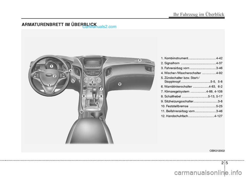 Hyundai Genesis Coupe 2013 Betriebsanleitung (in German) 25
Ihr Fahrzeug im Überblick
ARMATURENBRETT IM ÜBERBLICK
1. Kombiinstrument................................4-42
2. Signalhorn ........................................4-37
3. Fahrerairbag vorn ..... Hyundai Genesis Coupe 2013 Betriebsanleitung (in German) 25
Ihr Fahrzeug im Überblick
ARMATURENBRETT IM ÜBERBLICK
1. Kombiinstrument................................4-42
2. Signalhorn ........................................4-37
3. Fahrerairbag vorn .....