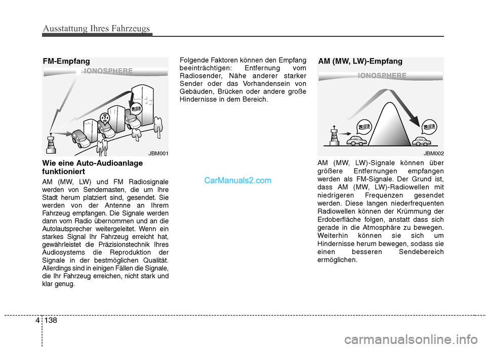 Hyundai Genesis Coupe 2013  Betriebsanleitung (in German) Ausstattung Ihres Fahrzeugs
138
4
Wie eine Auto-Audioanlage 
funktioniert 
AM (MW, LW) und FM Radiosignale 
werden von Sendemasten, die um Ihre
Stadt herum platziert sind, gesendet. Sie
werden von der