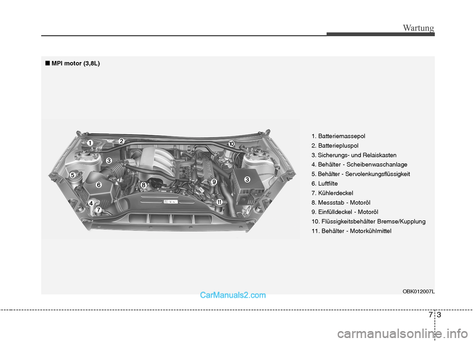 Hyundai Genesis Coupe 2013 Betriebsanleitung (in German) 73
Wartung
1. Batteriemassepol
2. Batteriepluspol
3. Sicherungs- und Relaiskasten
4. Behälter - Scheibenwaschanlage
5. Behälter - Servolenkungsflüssigkeit
6. Luftfilte
7. Kühlerdeckel
8. Messstab Hyundai Genesis Coupe 2013 Betriebsanleitung (in German) 73
Wartung
1. Batteriemassepol
2. Batteriepluspol
3. Sicherungs- und Relaiskasten
4. Behälter - Scheibenwaschanlage
5. Behälter - Servolenkungsflüssigkeit
6. Luftfilte
7. Kühlerdeckel
8. Messstab