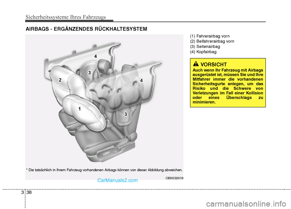 Hyundai Genesis Coupe 2013 Betriebsanleitung (in German) Sicherheitssysteme Ihres Fahrzeugs
38
3
(1) Fahrerairbag vorn
(2) Beifahrerairbag vorn(3) Seitenairbag
(4) Kopfairbag
AIRBAGS - ERGÄNZENDES RÜCKHALTESYSTEM
VORSICHT
Auch wenn Ihr Fahrzeug mit Airb Hyundai Genesis Coupe 2013 Betriebsanleitung (in German) Sicherheitssysteme Ihres Fahrzeugs
38
3
(1) Fahrerairbag vorn
(2) Beifahrerairbag vorn(3) Seitenairbag
(4) Kopfairbag
AIRBAGS - ERGÄNZENDES RÜCKHALTESYSTEM
VORSICHT
Auch wenn Ihr Fahrzeug mit Airb