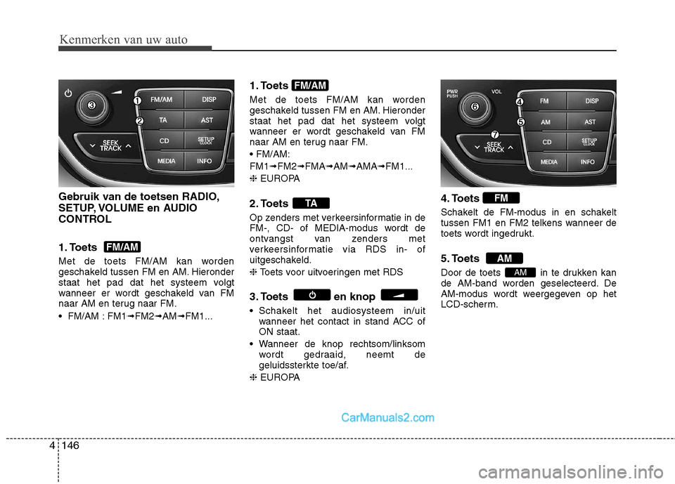Hyundai Genesis Coupe 2013  Handleiding (in Dutch) 146
4
Kenmerken van uw auto
Gebruik van de toetsen RADIO, 
SETUP, VOLUME en AUDIO
CONTROL 
1. Toets   
Met de toets FM/AM kan worden 
geschakeld tussen FM en AM. Hieronder
staat het pad dat het systee