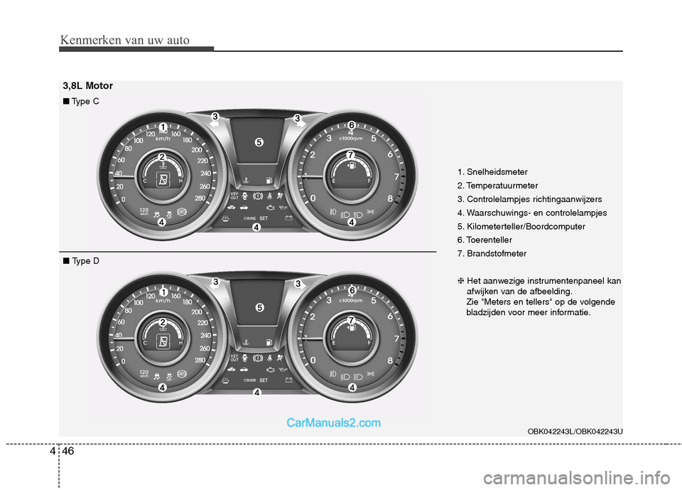 Hyundai Genesis Coupe 2013 Handleiding (in Dutch) Kenmerken van uw auto
46
4
OBK042243L/OBK042243U
■ Type C
■ Type D 1. Snelheidsmeter
2. Temperatuurmeter
3. Controlelampjes richtingaanwijzers
4. Waarschuwings- en controlelampjes
5. Kilometerte Hyundai Genesis Coupe 2013 Handleiding (in Dutch) Kenmerken van uw auto
46
4
OBK042243L/OBK042243U
■ Type C
■ Type D 1. Snelheidsmeter
2. Temperatuurmeter
3. Controlelampjes richtingaanwijzers
4. Waarschuwings- en controlelampjes
5. Kilometerte