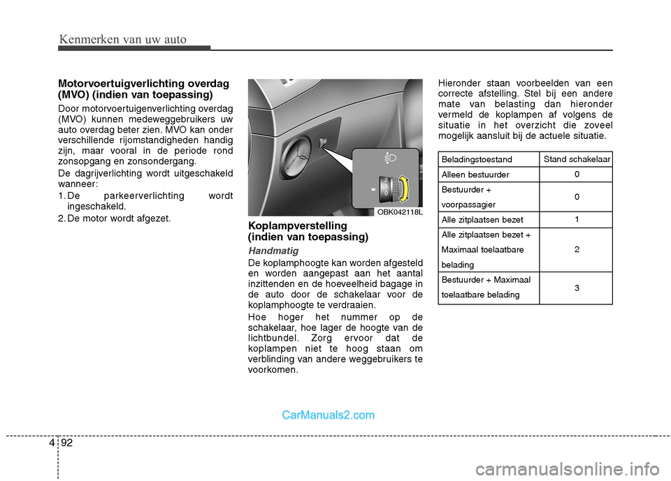 Hyundai Genesis Coupe 2013 Handleiding (in Dutch) Kenmerken van uw auto
92
4
Motorvoertuigverlichting overdag
(MVO) (indien van toepassing)
Door motorvoertuigenverlichting overdag
(MVO) kunnen medeweggebruikers uw
auto overdag beter zien. MVO kan Hyundai Genesis Coupe 2013 Handleiding (in Dutch) Kenmerken van uw auto
92
4
Motorvoertuigverlichting overdag
(MVO) (indien van toepassing)
Door motorvoertuigenverlichting overdag
(MVO) kunnen medeweggebruikers uw
auto overdag beter zien. MVO kan