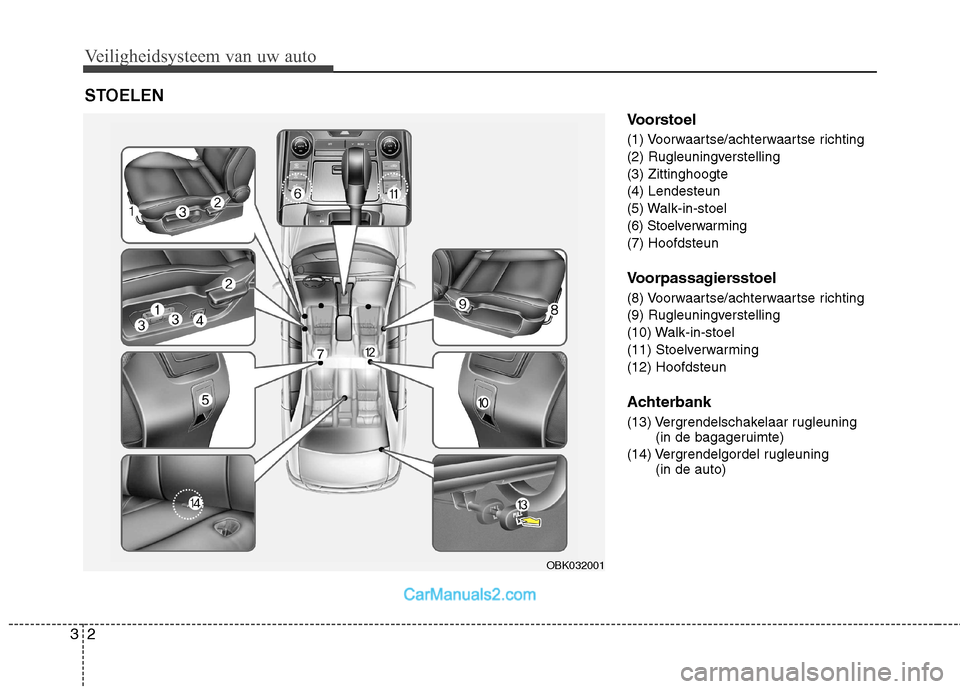 Hyundai Genesis Coupe 2013 Handleiding (in Dutch) Veiligheidsysteem van uw auto
2
3
Voorstoel
(1) Voorwaartse/achterwaartse richting
(2) Rugleuningverstelling(3) Zittinghoogte(4) Lendesteun
(5) Walk-in-stoel
(6) Stoelverwarming(7) Hoofdsteun
Voorp Hyundai Genesis Coupe 2013 Handleiding (in Dutch) Veiligheidsysteem van uw auto
2
3
Voorstoel
(1) Voorwaartse/achterwaartse richting
(2) Rugleuningverstelling(3) Zittinghoogte(4) Lendesteun
(5) Walk-in-stoel
(6) Stoelverwarming(7) Hoofdsteun
Voorp