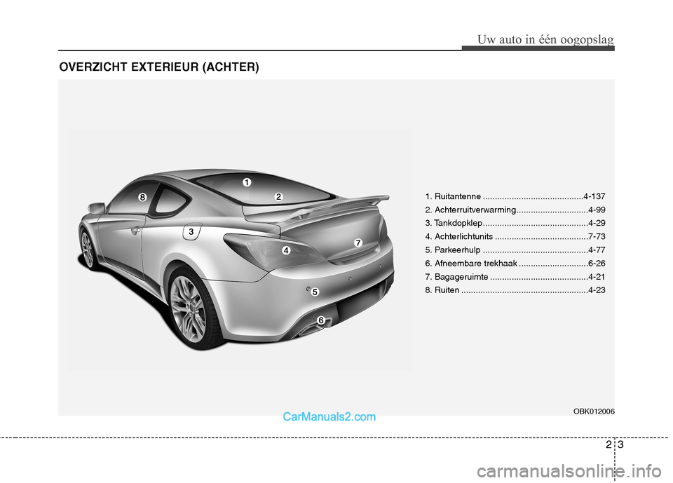 Hyundai Genesis Coupe 2013 Handleiding (in Dutch) 23
Uw auto in één oogopslag
OVERZICHT EXTERIEUR (ACHTER)
1. Ruitantenne ..........................................4-137
2. Achterruitverwarming..............................4-99
3. Tankdopklep..... Hyundai Genesis Coupe 2013 Handleiding (in Dutch) 23
Uw auto in één oogopslag
OVERZICHT EXTERIEUR (ACHTER)
1. Ruitantenne ..........................................4-137
2. Achterruitverwarming..............................4-99
3. Tankdopklep.....