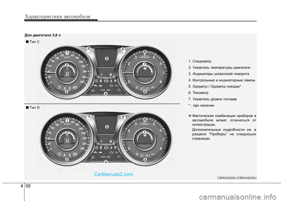 Hyundai Genesis Coupe 2013 Инструкция по эксплуатации (in Russian) Характер\bст\bк\b авто\fоб\bля
50
4
OBK042243L/OBK042243U
■ TМЙп С
■ TМЙп D 1. СпМЙдоМfетр
2. Указатель теМfпературы двМЙгателя
3. Hyundai Genesis Coupe 2013 Инструкция по эксплуатации (in Russian) Характер\bст\bк\b авто\fоб\bля
50
4
OBK042243L/OBK042243U
■ TМЙп С
■ TМЙп D 1. СпМЙдоМfетр
2. Указатель теМfпературы двМЙгателя
3.