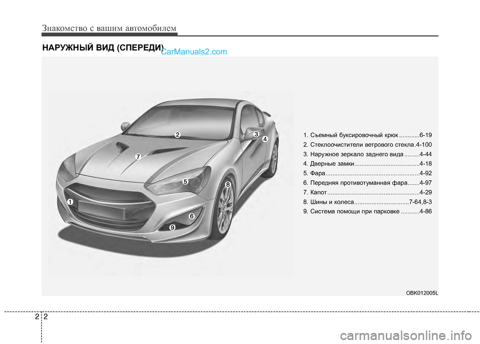 Hyundai Genesis Coupe 2013  Инструкция по эксплуатации (in Russian) Знаком\bтво \b ваш\fм автомоб\fлем
22
НАРУЖНЫ\b ВИД (\fПЕРЕДИ)
1. Съемный бук\b\fровочный крюк ............6-19
2. Стеклооч\f\bт\f