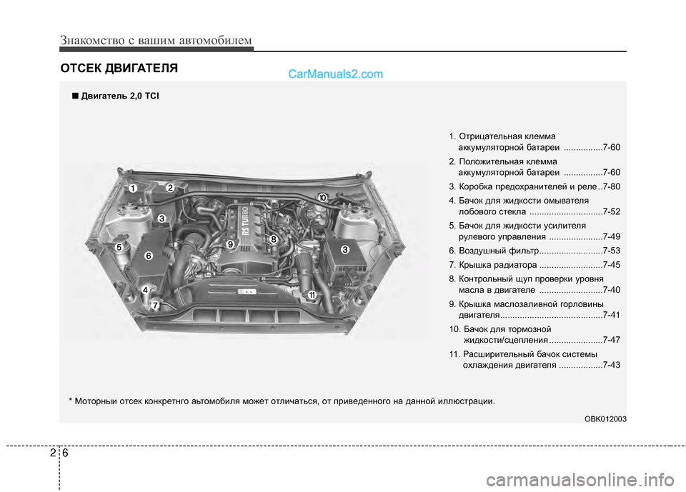 Hyundai Genesis Coupe 2013  Инструкция по эксплуатации (in Russian) Знаком\bтво \b ваш\fм автомоб\fлем
62
ОТ\fЕК ДВИГАТЕЛЯ
1. Отр\fцательная клемма аккумуляторной батаре\f ................7-60
2