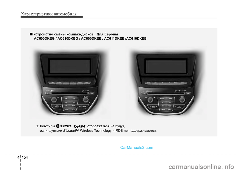Hyundai Genesis Coupe 2013 Инструкция по эксплуатации (in Russian) Характер\bст\bк\b авто\fоб\bля
154
4
■
■
УсBbройсBbво смены компакBb-дисков : Для Европы
AC600DKEG / AC610DKEG / AC600DKEE / AC611DKEE /AC610DK Hyundai Genesis Coupe 2013 Инструкция по эксплуатации (in Russian) Характер\bст\bк\b авто\fоб\bля
154
4
■
■
УсBbройсBbво смены компакBb-дисков : Для Европы
AC600DKEG / AC610DKEG / AC600DKEE / AC611DKEE /AC610DK
