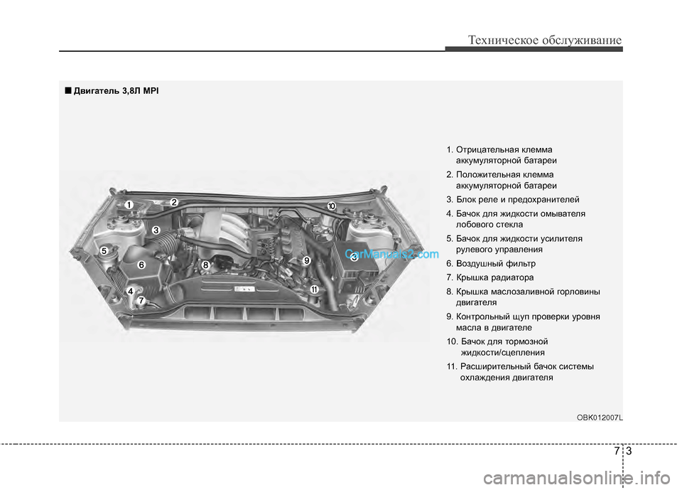 Hyundai Genesis Coupe 2013 Инструкция по эксплуатации (in Russian) 73
Техниче\bкое об\b\fуживание
1. ОтрицатеTЛьная кTЛемма аккумуTЛяторной батареи
2. ПоTЛожитеTЛьная кTЛемма аккуму Hyundai Genesis Coupe 2013 Инструкция по эксплуатации (in Russian) 73
Техниче\bкое об\b\fуживание
1. ОтрицатеTЛьная кTЛемма аккумуTЛяторной батареи
2. ПоTЛожитеTЛьная кTЛемма аккуму