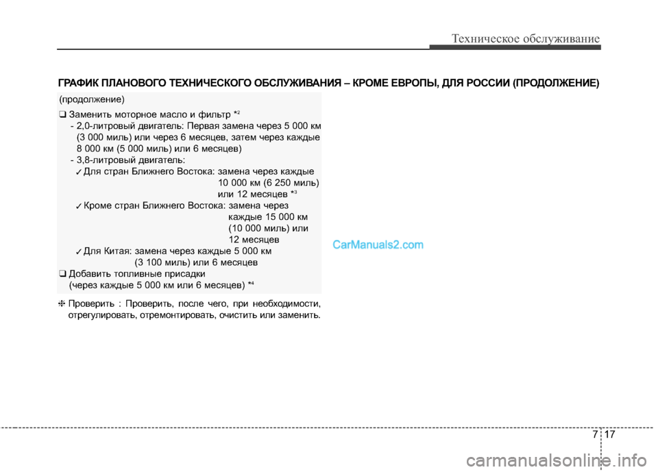 Hyundai Genesis Coupe 2013  Инструкция по эксплуатации (in Russian) 717
Техниче\bкое об\b\fуживание
(продоTЛжение)
❑Заменить моторное маTMTЛо и фиTЛьтр *2
- 2,0-TЛитровый двигатеTЛь: Перв