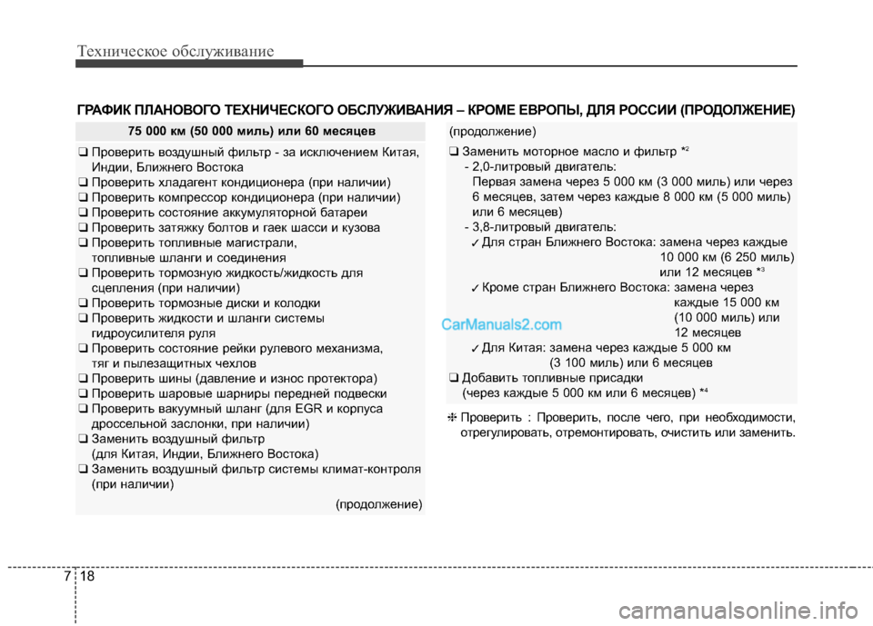 Hyundai Genesis Coupe 2013  Инструкция по эксплуатации (in Russian) Техниче\bкое об\b\fуживание
18
7
75 000 км (50 000 миль) или 60 месяцев
❑ Проверить воздушный фиTЛьтр - за иTMкTЛючением Ки