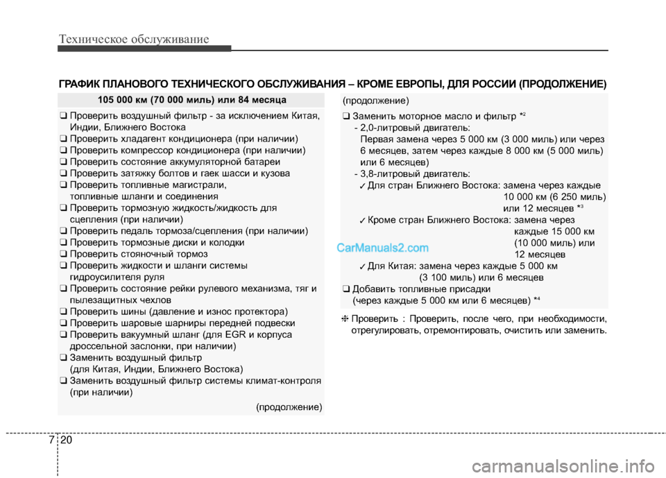 Hyundai Genesis Coupe 2013  Инструкция по эксплуатации (in Russian) Техниче\bкое об\b\fуживание
20
7
(продоTЛжение)
❑ Заменить моторное маTMTЛо и фиTЛьтр *2
- 2,0-TЛитровый двигатеTЛь: 
Пе
