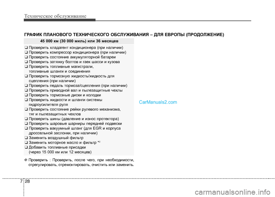 Hyundai Genesis Coupe 2013  Инструкция по эксплуатации (in Russian) Техниче\bкое об\b\fуживание
28
7
ГРАФИК ПЙKАНОЙJОГО ТЕХНИЧЕСКОГО ОБСЙKУЖИЙJАНИЯ – ДЙKЯ ЕЙJРОПЫ (ПРОДОЙKЖЕНИЕ)
45 000 к