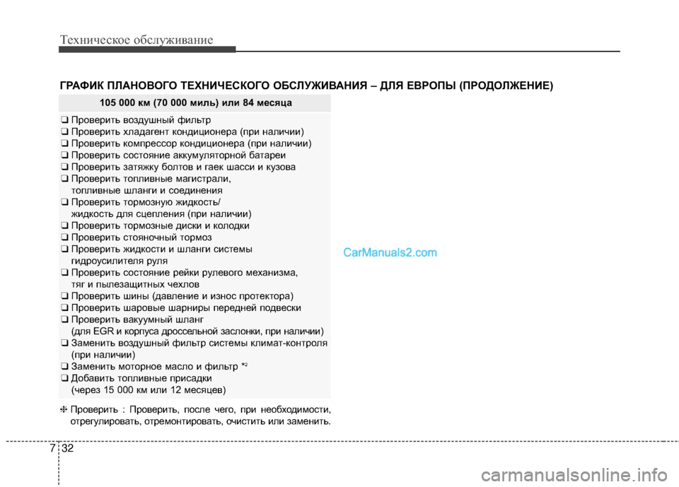 Hyundai Genesis Coupe 2013  Инструкция по эксплуатации (in Russian) Техниче\bкое об\b\fуживание
32
7
ГРАФИК ПЙKАНОЙJОГО ТЕХНИЧЕСКОГО ОБСЙKУЖИЙJАНИЯ – ДЙKЯ ЕЙJРОПЫ (ПРОДОЙKЖЕНИЕ)
105 000 