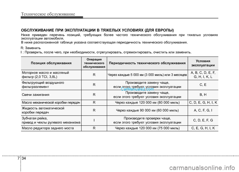 Hyundai Genesis Coupe 2013 Инструкция по эксплуатации (in Russian) Техниче\bкое об\b\fуживание
34
7
ОБСЙKУЖИЙJАНИЕ ПРИ ЭКСПЙKУАТАЦИИ ЙJ ТЯЖЕЙKЫХ УСЙKОЙJИЯХ (ДЙKЯ ЕЙJРОПЫ)
Ниже приведе Hyundai Genesis Coupe 2013 Инструкция по эксплуатации (in Russian) Техниче\bкое об\b\fуживание
34
7
ОБСЙKУЖИЙJАНИЕ ПРИ ЭКСПЙKУАТАЦИИ ЙJ ТЯЖЕЙKЫХ УСЙKОЙJИЯХ (ДЙKЯ ЕЙJРОПЫ)
Ниже приведе