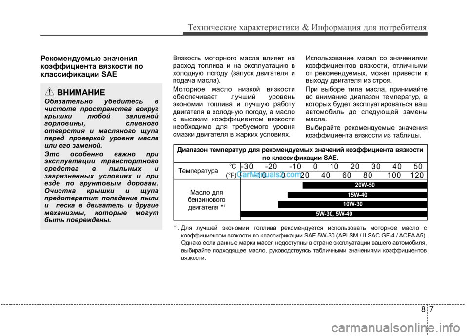 Hyundai Genesis Coupe 2013  Инструкция по эксплуатации (in Russian) 87
Техниче\bкие харак\fери\b\fики & Информация для по\fреби\fеля
\fекомендуемые значения
коэффициента вязкости по
