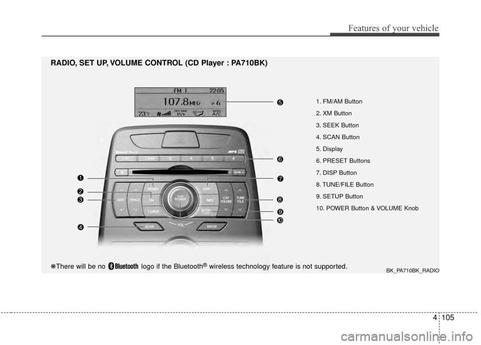 Hyundai Genesis Coupe 2012  Owners Manual 4105
Features of your vehicle
1. FM/AM Button
2. XM Button
3. SEEK Button
4. SCAN Button
5. Display
6. PRESET Buttons
7. DISP Button
8. TUNE/FILE Button
9. SETUP Button
10. POWER Button & VOLUME Knob
 Hyundai Genesis Coupe 2012  Owners Manual 4105
Features of your vehicle
1. FM/AM Button
2. XM Button
3. SEEK Button
4. SCAN Button
5. Display
6. PRESET Buttons
7. DISP Button
8. TUNE/FILE Button
9. SETUP Button
10. POWER Button & VOLUME Knob